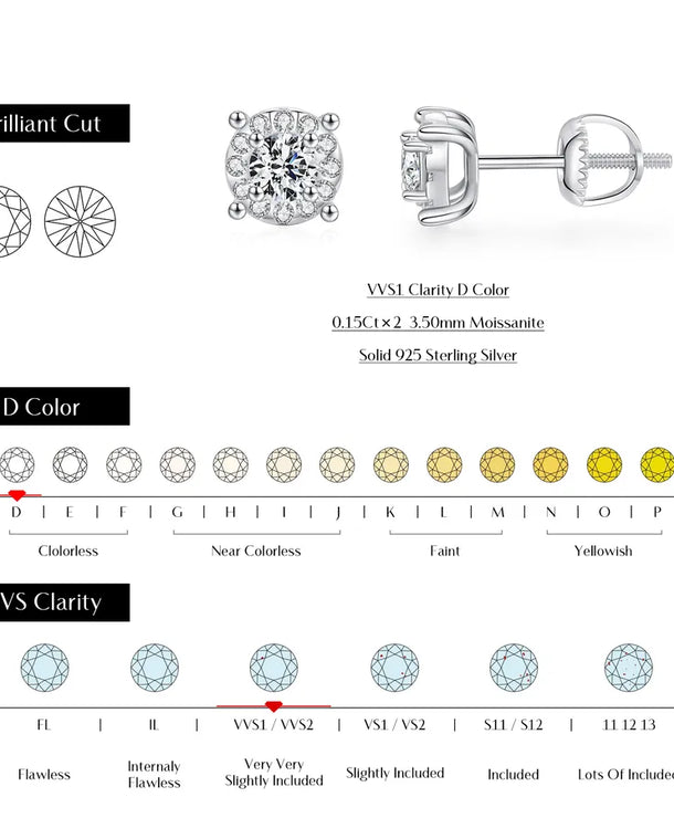 Aretes de botón de plata esterlina 925 con moissanita geométrica - imagen 9