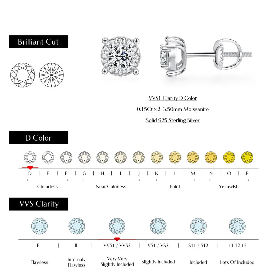 Aretes de botón de plata esterlina 925 con moissanita geométrica - imagen 9