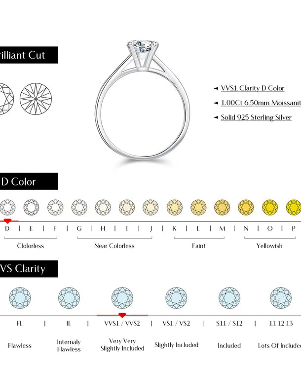 Anillos de plata esterlina 925 con moissanita y diseño redondo - imagen 7