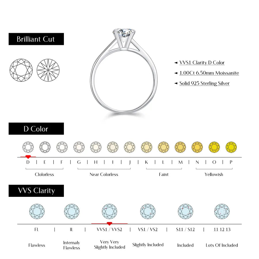 Anillos de plata esterlina 925 con moissanita y diseño redondo - imagen 7